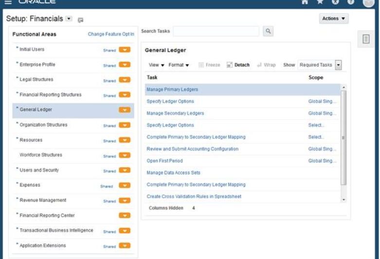 Oracle E-Business Suite (Oracle EBS): Complete Guide for Enterprise Resource Planning